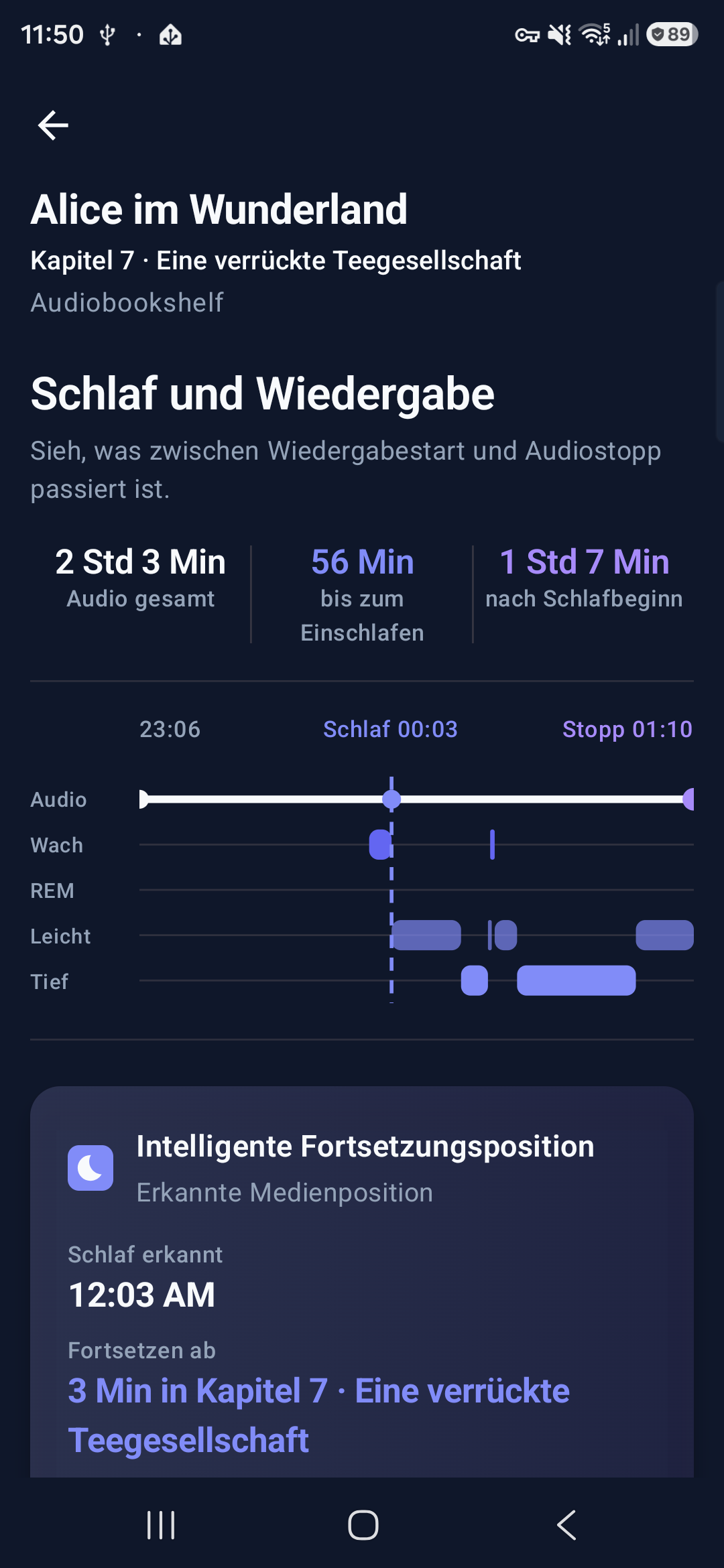 SleepTrack Audio zeigt Alice im Wunderland, Kapitel 7, mit Hörverlauf, Schlafphasen, erkanntem Einschlafzeitpunkt und einer kapitelgenauen Fortsetzungsempfehlung